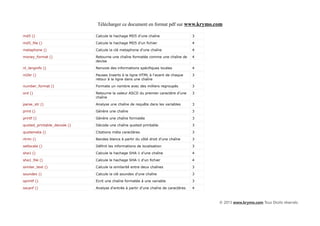 Télécharger ce document en format pdf sur www.krymo.com

md5 ()                       Calcule le hachage MD5 d'une chaîne                    3

md5_file ()                  Calcule le hachage MD5 d'un fichier                    4

metaphone ()                 Calcule la clé metaphone d'une chaîne                  4

money_format ()              Retourne une chaîne formatée comme une chaîne de       4
                             devise

nl_langinfo ()               Renvoie des informations spécifiques locales           4

nl2br ()                     Pauses Inserts à la ligne HTML à l'avant de chaque     3
                             retour à la ligne dans une chaîne

number_format ()             Formate un nombre avec des milliers regroupés          3

ord ()                       Retourne la valeur ASCII du premier caractère d'une    3
                             chaîne

parse_str ()                 Analyse une chaîne de requête dans les variables       3

print ()                     Génère une chaîne                                      3

printf ()                    Génère une chaîne formatée                             3

quoted_printable_decode ()   Décode une chaîne quoted-printable                     3

quotemeta ()                 Citations méta caractères                              3

rtrim ()                     Bandes blancs à partir du côté droit d'une chaîne      3

setlocale ()                 Définit les informations de localisation               3

sha1 ()                      Calcule le hachage SHA-1 d'une chaîne                  4

sha1_file ()                 Calcule le hachage SHA-1 d'un fichier                  4

similar_text ()              Calcule la similarité entre deux chaînes               3

soundex ()                   Calcule la clé soundex d'une chaîne                    3

sprintf ()                   Ecrit une chaîne formatée à une variable               3

sscanf ()                    Analyse d'entrée à partir d'une chaîne de caractères   4



                                                                                        © 2013 www.krymo.com Tous Droits réservés.
 