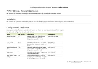 Télécharger ce document en format pdf sur www.krymo.com

PHP Système de fichiers Présentation
Les fonctions du système de fichiers vous permettent d'accéder et de manipuler le système de fichiers.




Installation
Les fonctions du système de fichiers font partie du coeur de PHP. Il n'y a pas d'installation nécessaire pour utiliser ces fonctions.




Configuration à l'exécution
Le comportement des fonctions du système de fichiers est affecté par la configuration dans le fichier php.ini.
Les options de configuration du système de fichiers:

Nom                    Par défaut       Description                               Changeable

allow_url_fopen        "1"              Permet fopen () de type fonctions         PHP_INI_SYSTEM
                                        pour travailler avec des URL
                                        (disponible depuis PHP 4.0.4)


user_agent             NULL             Définit l'agent utilisateur pour PHP      PHP_INI_ALL
                                        pour envoyer (disponible depuis PHP
                                        4.3)

default_socket_tim     "60"             Définit le délai d'attente par défaut,    PHP_INI_ALL
eout                                    en secondes, pour les flux de sockets
                                        (disponible depuis PHP 4.3)

à partir de            ""               Définit le mot de passe FTP anonyme       PHP_INI_ALL
                                        (votre adresse email)

auto_detect_line_e     "0"              Lorsqu'il est réglé sur "1", PHP va       PHP_INI_ALL
ndings                                  examiner les données lues par fgets
                                        () et file () pour voir si elle utilise


                                                                                                                       © 2013 www.krymo.com Tous Droits réservés.
 