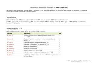 Télécharger ce document en format pdf sur www.krymo.com

Ces fonctions sont conçues pour un accès détaillé à un serveur FTP. Si vous voulez seulement lire ou d'écrire dans un fichier sur un serveur FTP, utilisez le
wrapper ftp:// avec les fonctions de système de fichiers.




Installation
La version Windows de PHP dispose du soutien à l'extension FTP. Ainsi, les fonctions FTP fonctionne automatiquement.
Toutefois, si vous exécutez la version Linux de PHP, vous devez compiler PHP avec l'option - enable-ftp (PHP 4 +) ou - with-ftp (PHP 3) pour obtenir les
fonctions FTP de travailler.




PHP Fonctions FTP
PHP : indique la première version de PHP qui prend en charge la fonction.

Fonction                         Description                                                         PHP

ftp_alloc ()                     Alloue de l'espace pour un téléchargement de fichier sur le         5
                                 serveur FTP

ftp_cdup ()                      Change le répertoire courant vers le répertoire parent sur le       3
                                 serveur FTP

ftp_chdir ()                     Change le répertoire courant sur le serveur FTP                     3

ftp_chmod ()                     Ensembles d'autorisations sur un fichier via FTP                    5

ftp_close ()                     Ferme une connexion FTP                                             4

ftp_connect ()                   Ouvre une connexion FTP                                             3

ftp_delete ()                    Efface un fichier sur le serveur FTP                                3

ftp_exec ()                      Exécute un programme / commande sur le serveur FTP                  4

ftp_fget ()                      Il télécharge un fichier depuis un serveur FTP et l'enregistre dans 3
                                 un fichier ouvert



                                                                                                                     © 2013 www.krymo.com Tous Droits réservés.
 