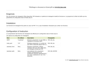 Télécharger ce document en format pdf sur www.krymo.com



Exigences
Pour les fonctions de messagerie d'être disponible, PHP nécessite un système de messagerie installé et fonctionne. Le programme à utiliser est défini par les
paramètres de configuration dans le fichier php.ini.




Installation
Les fonctions de messagerie font partie du coeur de PHP. Il n'y a pas d'installation nécessaire pour utiliser ces fonctions.




Configuration à l'exécution
Le comportement des fonctions de messagerie est affecté par la configuration dans le fichier php.ini.
Les options de configuration de messagerie:

Nom                    Par défaut         Description                              Changeable

SMTP                   "Localhost"        Windows uniquement: le nom DNS ou        PHP_INI_ALL
                                          l'adresse IP du serveur SMTP

smtp_port              "25"               Windows uniquement: Le numéro de         PHP_INI_ALL
                                          port SMTP. Disponible depuis PHP 4.3

sendmail_from          NULL               Windows uniquement: Indique              PHP_INI_ALL
                                          l'adresse «De» pour être utilisé dans
                                          les messages envoyés par PHP

sendmail_path          NULL               Les systèmes Unix uniquement:            PHP_INI_SYSTEM
                                          Indique l'emplacement où le
                                          programme sendmail (généralement /
                                          usr / sbin / sendmail ou / usr / lib /
                                          sendmail)


                                                                                                                      © 2013 www.krymo.com Tous Droits réservés.
 