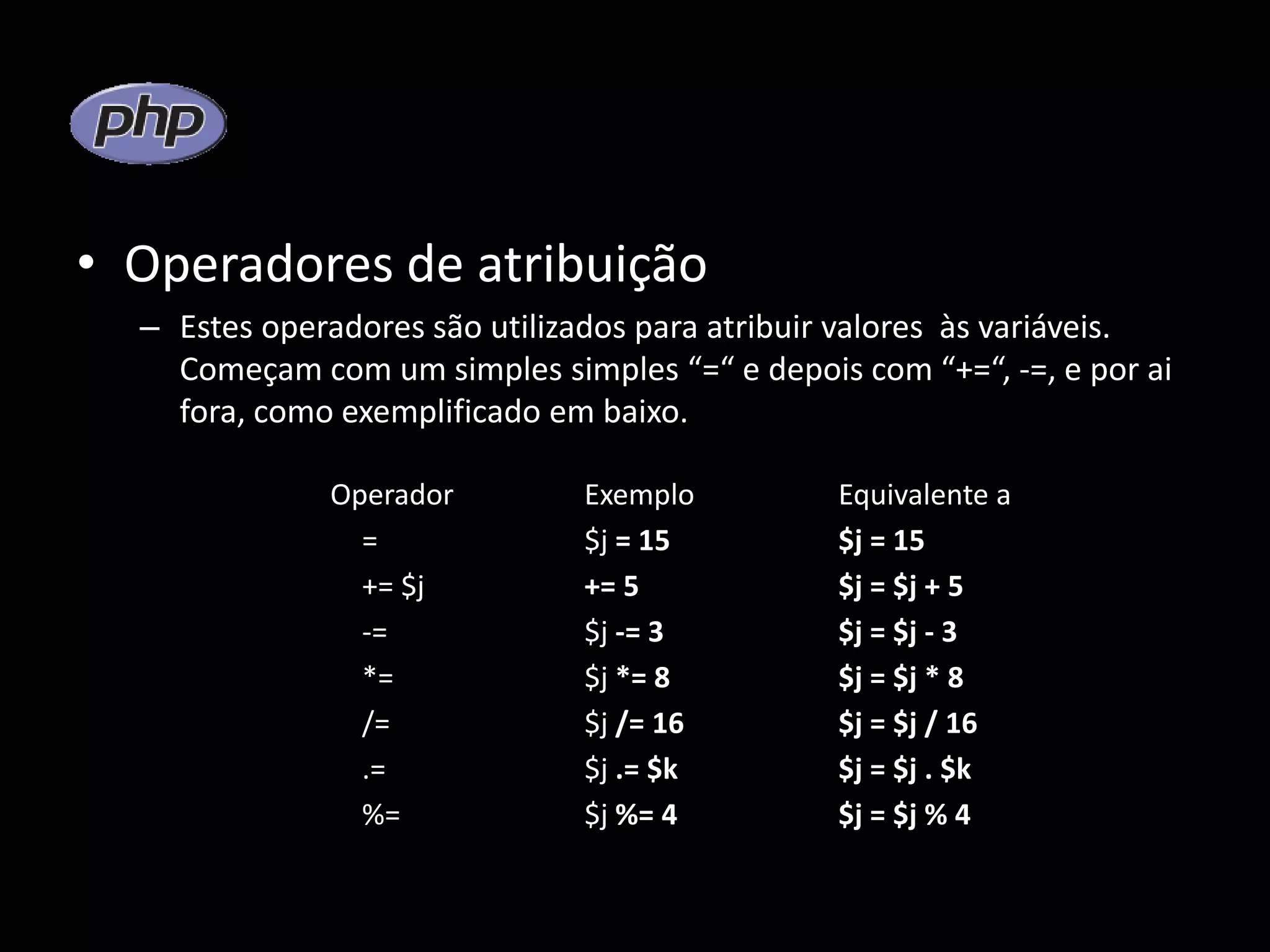 • Operadores de atribuição – Estes operadores são utilizados para atribuir valores às variáveis. Começam com um simples simples “=“ e depois com “+=“, -=, e por ai fora, como exemplificado em baixo. Operador Exemplo Equivalente a = $j = 15 $j = 15 += $j += 5 $j = $j + 5 -= $j -= 3 $j = $j - 3 *= $j *= 8 $j = $j * 8 /= $j /= 16 $j = $j / 16 .= $j .= $k $j = $j . $k %= $j %= 4 $j = $j % 4 