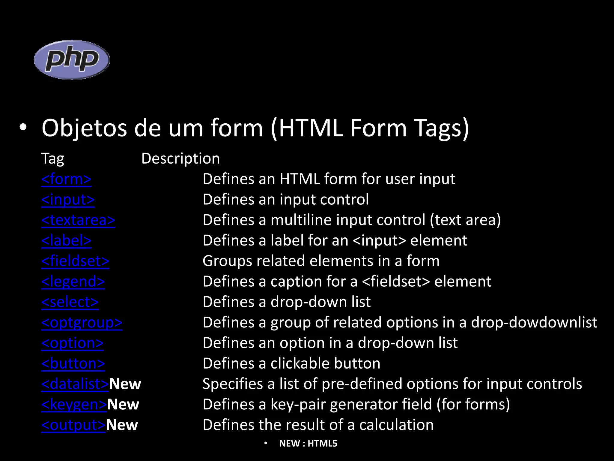 • Objetos de um form (HTML Form Tags) Tag Description <form> Defines an HTML form for user input <input> Defines an input control <textarea> Defines a multiline input control (text area) <label> Defines a label for an <input> element <fieldset> Groups related elements in a form <legend> Defines a caption for a <fieldset> element <select> Defines a drop-down list <optgroup> Defines a group of related options in a drop-dowdownlist <option> Defines an option in a drop-down list <button> Defines a clickable button <datalist>New Specifies a list of pre-defined options for input controls <keygen>New Defines a key-pair generator field (for forms) <output>New Defines the result of a calculation • NEW : HTML5 