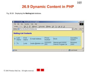 105
                            26.9 Dynamic Content in PHP
    Fig. 26.26 Displaying the MailingList database.




© 2003 Prentice Hall, Inc. All rights reserved.
 