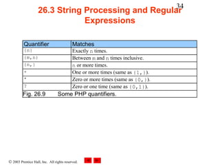 34
                    26.3 String Processing and Regular
                                Expressions

          Quantifier                       Matches
          {n}                              Exactly n times.
          {m,n}                            Between m and n times inclusive.
          {n,}                             n or more times.
          +                                One or more times (same as {1,}).
          *                                Zero or more times (same as {0,}).
          ?                                Zero or one time (same as {0,1}).
         Fig. 26.9               Some PHP quantifiers.




© 2003 Prentice Hall, Inc. All rights reserved.
 