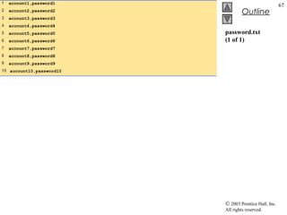 1   account1,password1
                                                       67
2   account2,password2             Outline
3   account3,password3
4   account4,password4
5   account5,password5    password.txt
6   account6,password6    (1 of 1)
7   account7,password7
8   account8,password8
9   account9,password9
10 account10,password10




                          © 2003 Prentice Hall, Inc.
                          All rights reserved.
 