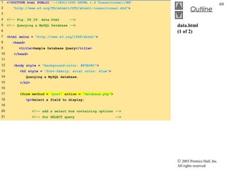 1    <!DOCTYPE html PUBLIC "-//W3C//DTD XHTML 1.0 Transitional//EN"
                                                                                                   69
2       "http://www.w3.org/TR/xhtml1/DTD/xhtml1-transitional.dtd">
                                                                               Outline
3
4    <!-- Fig. 26.18: data.html       -->
5    <!-- Querying a MySQL Database -->                               data.html
6                                                                     (1 of 2)
7    <html xmlns = "http://www.w3.org/1999/xhtml">
8       <head>
9          <title>Sample Database Query</title>
10      </head>
11
12      <body style = "background-color: #F0E68C">
13         <h2 style = "font-family: arial color: blue">
14               Querying a MySQL database.
15         </h2>
16
17         <form method = "post" action = "database.php">
18               <p>Select a field to display:
19
20                  <!-- add a select box containing options -->
21                  <!-- for SELECT query                    -->




                                                                      © 2003 Prentice Hall, Inc.
                                                                      All rights reserved.
 