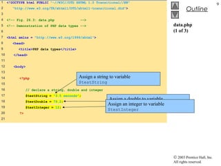 1    <!DOCTYPE html PUBLIC "-//W3C//DTD XHTML 1.0 Transitional//EN"
                                                                                                                       9
2      "http://www.w3.org/TR/xhtml1/DTD/xhtml1-transitional.dtd">                                  Outline
3
4    <!-- Fig. 26.3: data.php              -->
5    <!-- Demonstration of PHP data types -->                                             data.php
6                                                                                         (1 of 3)
7    <html xmlns = "http://www.w3.org/1999/xhtml">
8      <head>
9          <title>PHP data types</title>
10      </head>
11
12      <body>
13
14         <?php                           Assign a string to variable
15                                         $testString
16              // declare a string, double and integer
17              $testString = "3.5 seconds";
18              $testDouble = 79.2;
                                                          Assign a double to variable
                                                          Assign an integer to variable
                                                          $testDouble
19              $testInteger = 12;
                                                          $testInteger
20         ?>
21




                                                                                          © 2003 Prentice Hall, Inc.
                                                                                          All rights reserved.
 