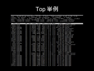 Top 举例
 