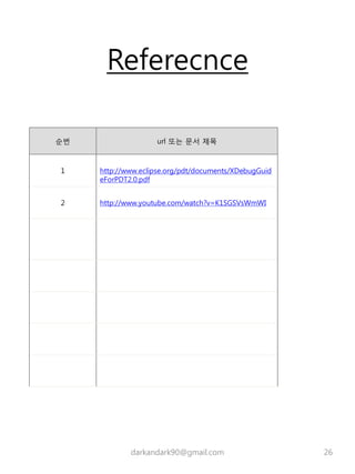 Referecnce
순번 url 또는 문서 제목
1 http://www.eclipse.org/pdt/documents/XDebugGuid
eForPDT2.0.pdf
2 http://www.youtube.com/watch?v=K1SGSVsWmWI
darkandark90@gmail.com 26
 