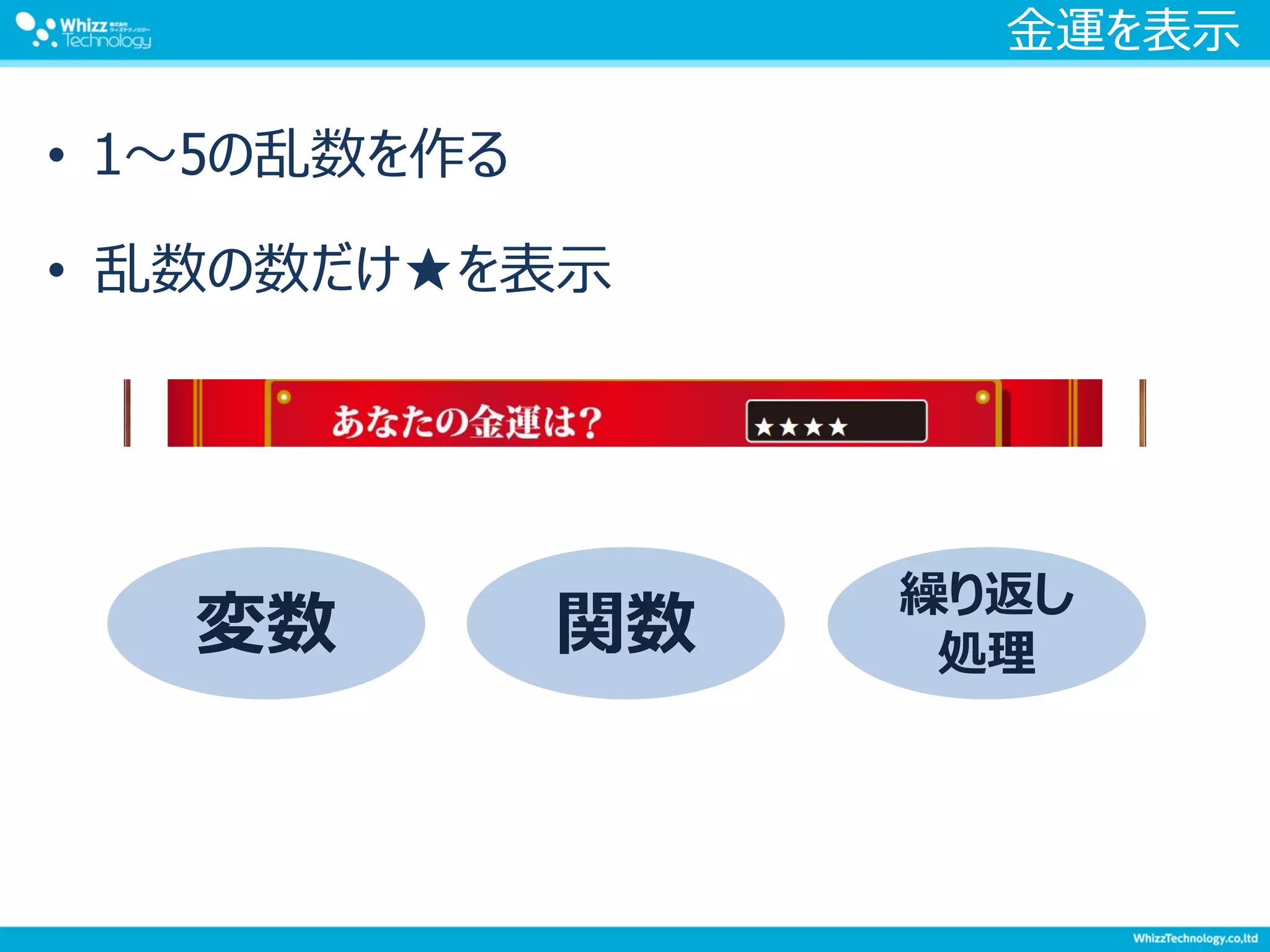 金運を表示
• 1～5の乱数を作る
• 乱数の数だけ★を表示
変数 関数
繰り返し
処理
 