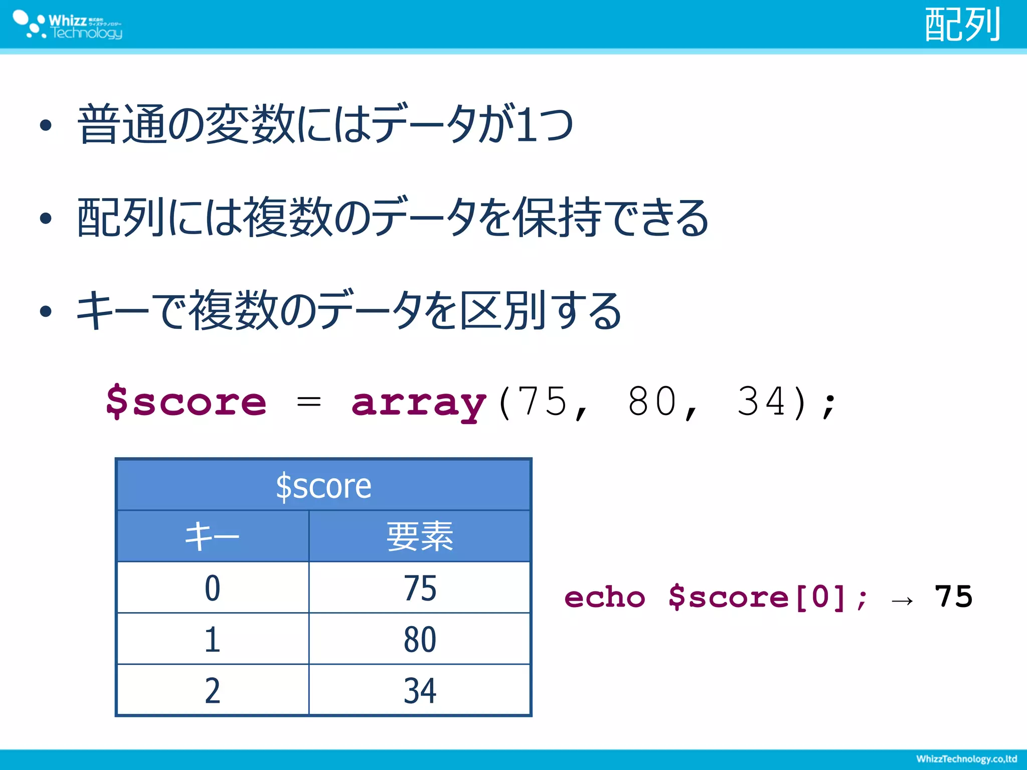 配列
• 普通の変数にはデータが1つ
• 配列には複数のデータを保持できる
• キーで複数のデータを区別する
$score
キー 要素
0 75
1 80
2 34
$score = array(75, 80, 34);
echo $score[0]; → 75
 