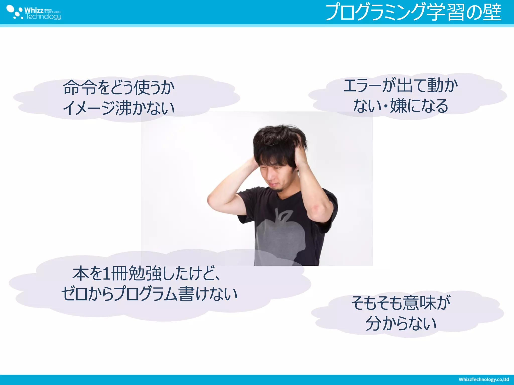 プログラミング学習の壁
エラーが出て動か
ない・嫌になる
本を1冊勉強したけど、
ゼロからプログラム書けない
命令をどう使うか
イメージ沸かない
そもそも意味が
分からない
 