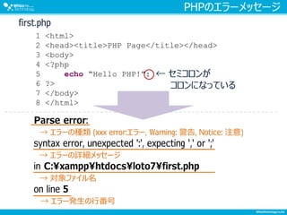 PHPのエラーメッセージ
1 <html>
2 <head><title>PHP Page</title></head>
3 <body>
4 <?php
5 echo “Hello PHP!”:
6 ?>
7 </body>
8 </html>
Parse error:
→ エラーの種類 (xxx error:エラー, Warning: 警告, Notice: 注意)
syntax error, unexpected ':', expecting ',' or ';'
→ エラーの詳細メッセージ
in C:¥xampp¥htdocs¥loto7¥first.php
→ 対象ファイル名
on line 5
→ エラー発生の行番号
← セミコロンが
コロンになっている
first.php
 