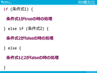 ifの構文(3)
if (条件式1) {
条件式1がtrueの時の処理
} else if (条件式2) {
条件式2がfalseの時の処理
} else {
条件式1と2がfalseの時の処理
}
 