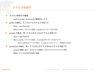 URL : http://www.asial.co.jp/ Copyright © Asial Corporation. All Rights Reserved. 12

• public private protected 3
 public
• $taro = new Person();
• $taro->name = ' '; // public OK
 private
• $taro = new Person();
• $taro->name = ' '; // private
 $taro->setName(' '); // public OK
 protected
• private
•
 