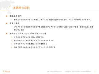 URL : http://www.asial.co.jp/ Copyright © Asial Corporation. All Rights Reserved. 2

•

• ( )

1.
2.
3.
4. PHP
 