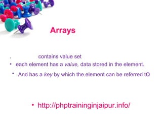 Introduction About PHP | PPT