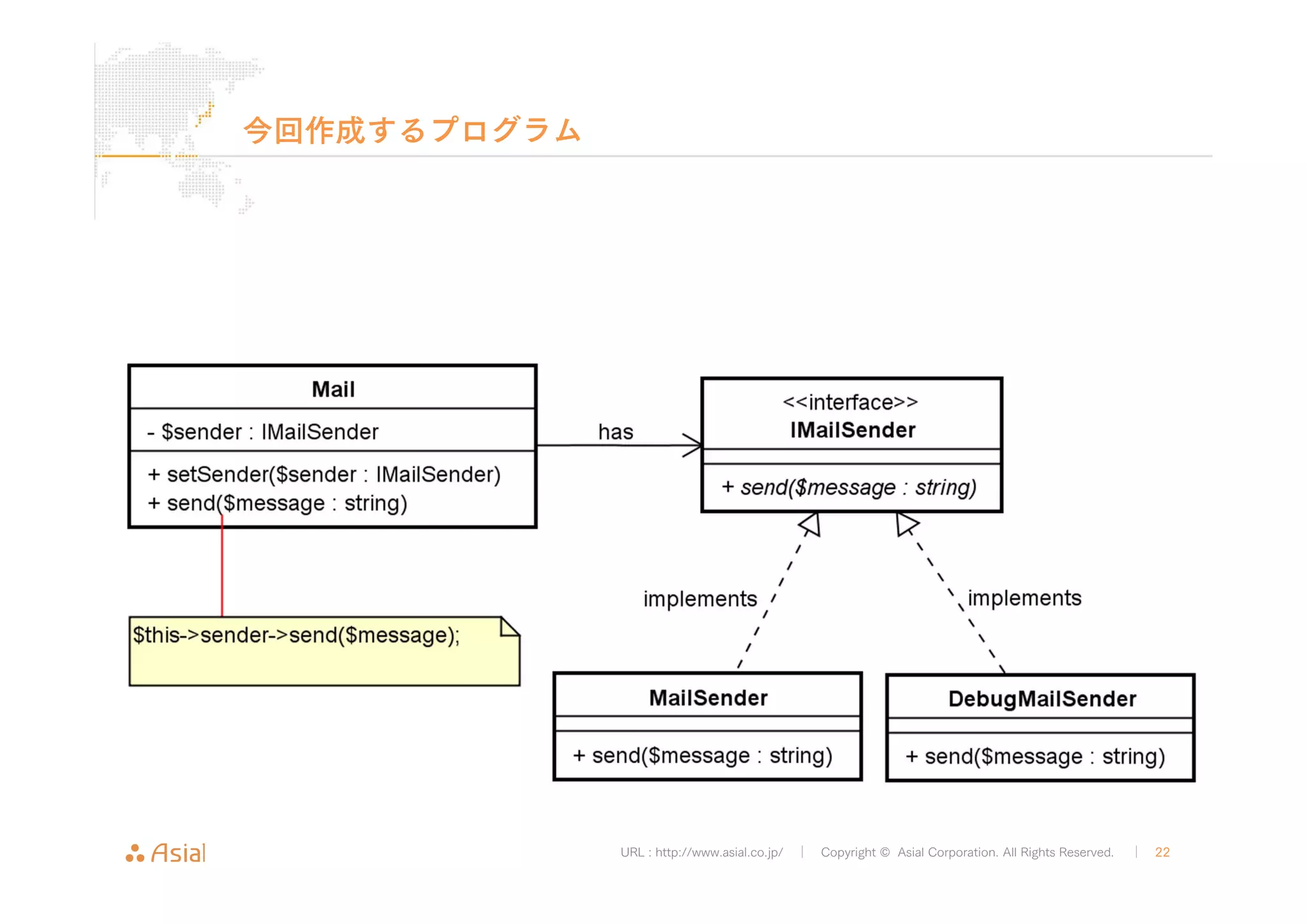 URL : http://www.asial.co.jp/ │ Copyright © Asial Corporation. All Rights Reserved. │ 22 
今回作成するプログラム 
 