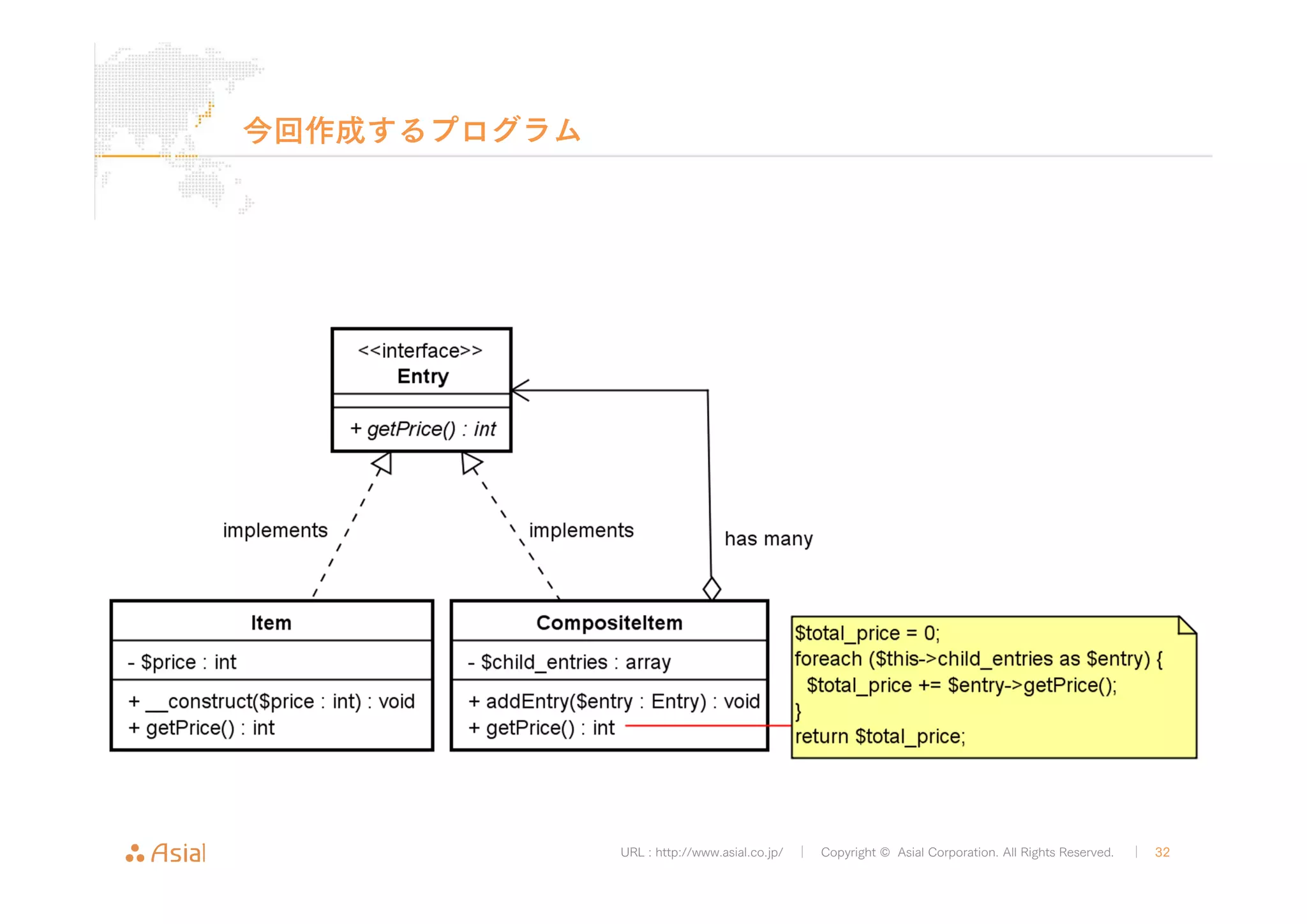 URL : http://www.asial.co.jp/ │ Copyright © Asial Corporation. All Rights Reserved. │ 32 
今回作成するプログラム 
 