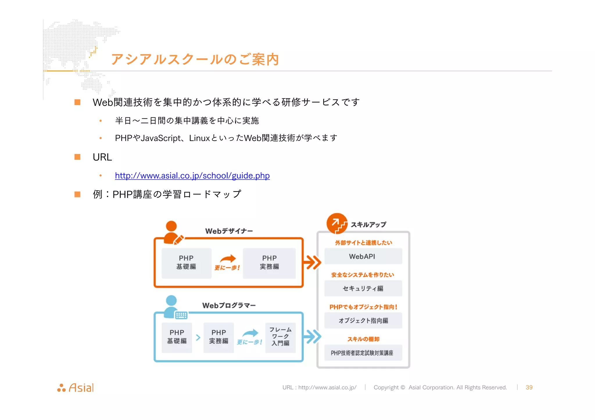 URL : http://www.asial.co.jp/ │ Copyright © Asial Corporation. All Rights Reserved. │ 39 
アシアルスクールのご案内 
„ Web関連技術を集中的かつ体系的に学べる研修サービスです 
• 半日～二日間の集中講義を中心に実施 
• PHPやJavaScript、LinuxといったWeb関連技術が学べます 
„ URL 
• http://www.asial.co.jp/school/guide.php 
„ 例：PHP講座の学習ロードマップ 
 