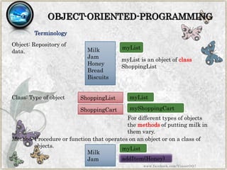OBJECT-ORIENTED-PROGRAMMING 
Object: Repository of data. 
Milk 
Jam 
Honey 
Bread 
Biscuits 
myList 
myList is an object of classShoppingList 
Terminology 
Class: Type of object 
ShoppingList 
ShoppingCart 
For different types of objects the methodsof putting milk in them vary. 
Method: 
Procedure or function that operates on an object or on a class of objects. 
Milk 
Jam 
myList 
addItem(Honey) 
myList 
myShoppingCart 
www.facebook.com/VineetOO7  