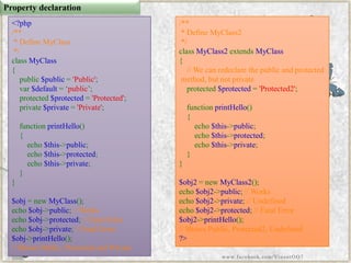 Property declaration 
/** *DefineMyClass2*/ classMyClass2extendsMyClass{ //Wecanredeclarethepublicandprotectedmethod,butnotprivateprotected$protected='Protected2'; functionprintHello() { echo$this->public; echo$this->protected; echo$this->private; } } $obj2=newMyClass2(); echo$obj2->public;//Worksecho$obj2->private;//Undefinedecho$obj2->protected;//FatalError$obj2->printHello(); 
//ShowsPublic,Protected2,Undefined?> 
<?php/** *DefineMyClass*/ classMyClass{ public$public='Public'; 
var$default = „public‟; protected$protected='Protected'; private$private='Private'; functionprintHello() { echo$this->public; echo$this->protected; echo$this->private; } } $obj=newMyClass(); 
echo$obj->public;//Worksecho$obj->protected;//FatalErrorecho$obj->private;//FatalError$obj->printHello(); //ShowsPublic,ProtectedandPrivate 
www.facebook.com/VineetOO7  
