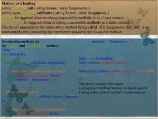 Method overloading 
publicmixed__call(string$name,array$arguments) 
public staticmixed__callStatic(string$name,array$arguments) 
__call()is triggered when invoking inaccessible methods in an object context. 
__callStatic()is triggered when invoking inaccessible methods in a static context. 
The$nameargument is the name of the method being called. The$argumentsargument is an enumerated array containing the parameters passed to the$name'edmethod. 
Overloading methods via the__call()and__callStatic()methods 
<?phpclassMethodTest{ publicfunction__call($name,$arguments) { //Note:valueof$nameiscasesensitive. echo"Callingobjectmethod'$name'" .implode(',',$arguments)."n"; } /**AsofPHP5.3.0*/ publicstaticfunction__callStatic($name,$arguments) { //Note:valueof$nameiscasesensitive. echo"Callingstaticmethod'$name'" .implode(',',$arguments)."n"; } } $obj=newMethodTest; $obj->runTest('inobjectcontext'); MethodTest::runTest('instaticcontext');//AsofPHP5.3.0?> 
The above example will output: 
Calling object method 'runTest' in object context Calling static method 'runTest' in static context 
www.facebook.com/VineetOO7  