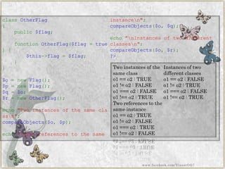 classOtherFlag{ public$flag; functionOtherFlag($flag=true){ $this->flag=$flag; } } $o=newFlag(); $p=newFlag(); $q=$o; $r=newOtherFlag(); echo"Twoinstancesofthesameclassn"; compareObjects($o,$p); echo"nTworeferencestothesameinstancen"; compareObjects($o,$q); echo"nInstancesoftwodifferentclassesn"; compareObjects($o,$r); ?> 
Two instances of the same class o1 == o2 : TRUE o1 != o2 : FALSE o1 === o2 : FALSE o1 !== o2 : TRUE Two references to the same instance o1 == o2 : TRUE o1 != o2 : FALSE o1 === o2 : TRUE o1 !== o2 : FALSE Instances of two different classes o1 == o2 : FALSE o1 != o2 : TRUE o1 === o2 : FALSE o1 !== o2 : TRUE 
www.facebook.com/VineetOO7  