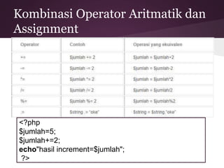 Kombinasi Operator Aritmatik dan 
Assignment 
<?php 
$jumlah=5; 
$jumlah+=2; 
echo"hasil increment=$jumlah"; 
?> 
 