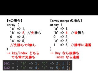 【+の場合】 
array ( 
'a' => 1, 
'b' => 2, //先勝ち 
0 => 3, 
'c' => 5, 
//先勝ちで6無し 
) 
→ key/index どちら 
でも常に先勝ち 
【array_merge の場合】 
array ( 
'a' => 1, 
'b' => 4, //後勝ち 
0 => 3, 
'c' => 5, 
1 => 6, //勝手に連番 
) 
→ key なら後勝ち 
index なら連番 
$a1 = [ 'a' => 1, 'b' => 2, 3 ]; 
$a2 = [ 'b' => 4, 'c' => 5, 6 ]; 
 