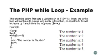 The example below first sets a variable $x to 1 ($x=1;). Then, the while 
loop will continue to run as long as $x is less than, or equal to 5. $x will 
increase by 1 each time the loop runs ($x++;): 
Example 
<?php 
$x=1; 
while($x<=5) 
{ 
echo "The number is: $x <br>"; 
$x++; 
} 
?> 
72 
 