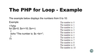 The example below displays the numbers from 0 to 10: 
Example 
<?php 
for ($x=0; $x<=10; $x++) 
{ 
echo "The number is: $x <br>"; 
} 
?> 
78 
 