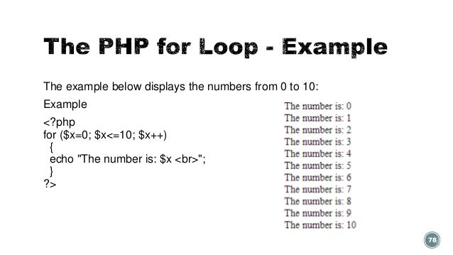 Basic of PHP