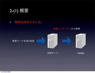 2-(1) 概要 
• 概要図(検索するとき) 
PHPサーバMySQL 
検索ワードをGET送信 
転置インデックスから検索 
14年12月3日水曜日 
 