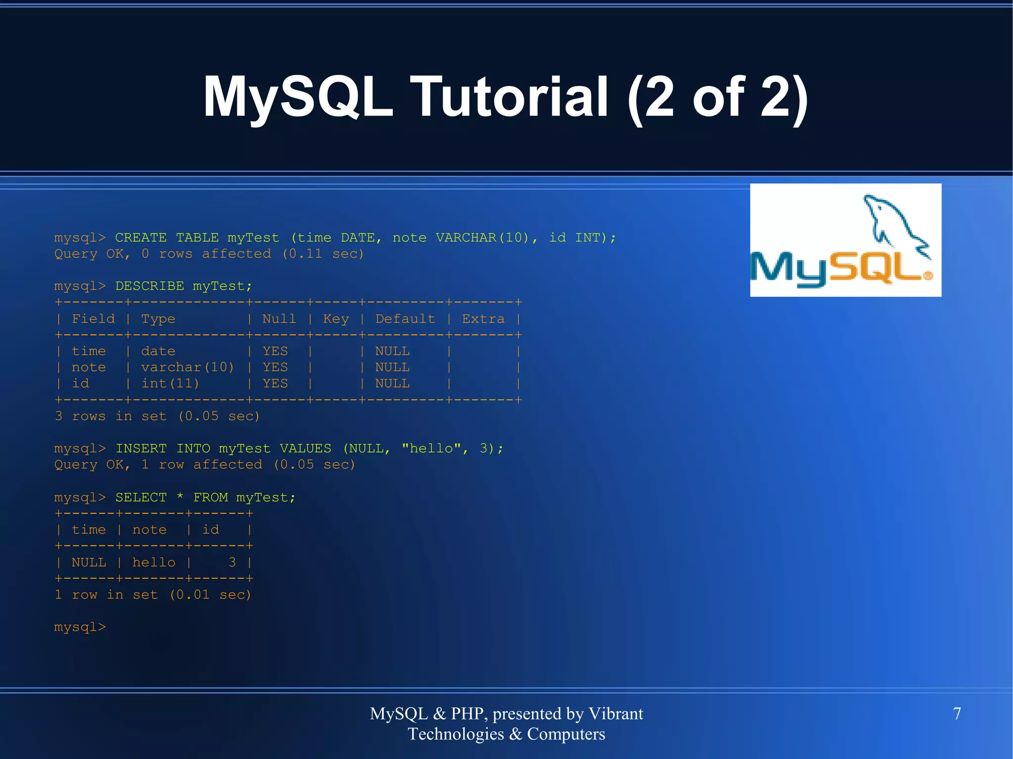MySQL & PHP, presented by Vibrant
Technologies & Computers
7
MySQL Tutorial (2 of 2)
mysql> CREATE TABLE myTest (time DATE, note VARCHAR(10), id INT);
Query OK, 0 rows affected (0.11 sec)
mysql> DESCRIBE myTest;
+-------+-------------+------+-----+---------+-------+
| Field | Type | Null | Key | Default | Extra |
+-------+-------------+------+-----+---------+-------+
| time | date | YES | | NULL | |
| note | varchar(10) | YES | | NULL | |
| id | int(11) | YES | | NULL | |
+-------+-------------+------+-----+---------+-------+
3 rows in set (0.05 sec)
mysql> INSERT INTO myTest VALUES (NULL, "hello", 3);
Query OK, 1 row affected (0.05 sec)
mysql> SELECT * FROM myTest;
+------+-------+------+
| time | note | id |
+------+-------+------+
| NULL | hello | 3 |
+------+-------+------+
1 row in set (0.01 sec)
mysql>
 