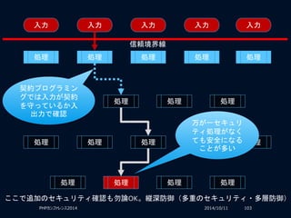2014/10/11PHPカンファレンス2014 103
入力 入力入力入力入力
処理 処理 処理 処理 処理
処理 処理 処理 処理
処理 処理 処理 処理 処理
処理 処理 処理 処理
契約プログラミン
グでは入力が契約
を守っているか入
出力で確認
万が一セキュリ
ティ処理がなく
ても安全になる
ことが多い
信頼境界線
ここで追加のセキュリティ確認も勿論OK。縦深防御（多重のセキュリティ・多層防御）
 