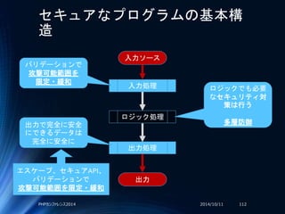 セキュアなプログラムの基本構
造
2014/10/11PHPカンファレンス2014 112
入力ソース
入力処理
ロジック処理
出力処理
出力
バリデーションで
攻撃可能範囲を
限定・緩和
出力で完全に安全
にできるデータは
完全に安全に
エスケープ、セキュアAPI、
バリデーションで
攻撃可能範囲を限定・緩和
ロジックでも必要
なセキュリティ対
策は行う
多層防御
 