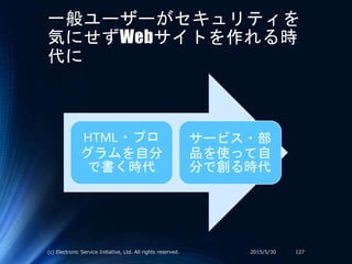 一般ユーザーがセキュリティを
気にせずWebサイトを作れる時
代に
HTML・プロ
グラムを自分
で書く時代
サービス・部
品を使って自
分で創る時代
2015/5/30(c) Electronic Service Initiative, Ltd. All rights reserved. 127
 