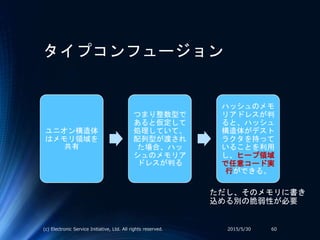 タイプコンフュージョン
ユニオン構造体
はメモリ領域を
共有
つまり整数型で
あると仮定して
処理していて、
配列型が渡され
た場合、ハッ
シュのメモリア
ドレスが判る
ハッシュのメモ
リアドレスが判
ると、ハッシュ
構造体がデスト
ラクタを持って
いることを利用
し、ヒープ領域
で任意コード実
行ができる。
2015/5/30(c) Electronic Service Initiative, Ltd. All rights reserved. 60
ただし、そのメモリに書き
込める別の脆弱性が必要
 