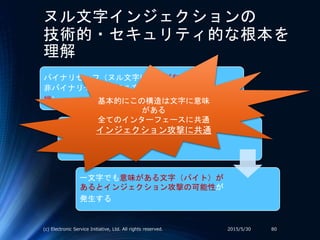 ヌル文字インジェクションの
技術的・セキュリティ的な根本を
理解
バイナリセーフ（ヌル文字に意味がない）
非バイナリセーフ（ヌル文字が文字列終
端）
ヌル文字の解釈の違い → 処理に相違が発
生
一文字でも意味がある文字（バイト）が
あるとインジェクション攻撃の可能性が
発生する
2015/5/30(c) Electronic Service Initiative, Ltd. All rights reserved. 80
基本的にこの構造は文字に意味
がある
全てのインターフェースに共通
インジェクション攻撃に共通
 