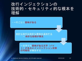 改行インジェクションの
技術的・セキュリティ的な根本を
理解
・一行ごとに意味がある
余計な改行は余計な意味を追加する
→ 余計な処理が発生
一文字でも意味がある文字（バイ
ト）があるとインジェクション攻撃
の可能性が発生する
2015/5/30(c) Electronic Service Initiative, Ltd. All rights reserved. 87
 