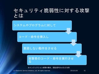 セキュリティ脆弱性に対する攻撃
とは
システムやプログラムに対して
コード・命令を挿入し
意図しない動作をさせる
攻撃者のコード・命令を実行させ
る
2015/5/30(c) Electronic Service Initiative, Ltd. All rights reserved. 91
※インジェクション攻撃の場合。認証/認可/DoSなどは別
 