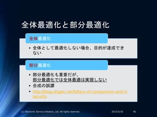 全体最適化と部分最適化
• 全体として最適化しない場合、目的が達成でき
ない
全体最適化
• 部分最適化も重要だが、
部分最適化では全体最適は実現しない
• 合成の誤謬
• http://blog.ohgaki.net/fallacy-of-composition-and-it-
security
部分最適化
2015/5/30(c) Electronic Service Initiative, Ltd. All rights reserved. 96
 