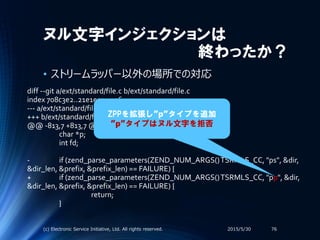 ヌル文字インジェクションは
終わったか？
• ストリームラッパー以外の場所での対応
2015/5/30(c) Electronic Service Initiative, Ltd. All rights reserved. 76
diff --git a/ext/standard/file.c b/ext/standard/file.c
index 708c3e2..21e1e53 100644
--- a/ext/standard/file.c
+++ b/ext/standard/file.c
@@ -813,7 +813,7 @@ PHP_FUNCTION(tempnam)
char *p;
int fd;
- if (zend_parse_parameters(ZEND_NUM_ARGS()TSRMLS_CC, "ps", &dir,
&dir_len, &prefix, &prefix_len) == FAILURE) {
+ if (zend_parse_parameters(ZEND_NUM_ARGS()TSRMLS_CC, "pp", &dir,
&dir_len, &prefix, &prefix_len) == FAILURE) {
return;
}
ZPPを拡張し”p”タイプを追加
”p”タイプはヌル文字を拒否
 