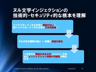 ヌル文字インジェクションの
技術的・セキュリティ的な根本を理解
バイナリセーフ（ヌル文字に意味がない）
非バイナリセーフ（ヌル文字が文字列終端）
ヌル文字の解釈の違い → 処理に相違が発生
一文字でも意味がある文字（バイト）があ
るとインジェクション攻撃の可能性が発生
する
2015/5/30(c) Electronic Service Initiative, Ltd. All rights reserved. 79
 