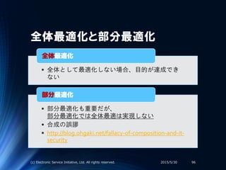 全体最適化と部分最適化
• 全体として最適化しない場合、目的が達成でき
ない
全体最適化
• 部分最適化も重要だが、
部分最適化では全体最適は実現しない
• 合成の誤謬
• http://blog.ohgaki.net/fallacy-of-composition-and-it-
security
部分最適化
2015/5/30(c) Electronic Service Initiative, Ltd. All rights reserved. 96
 