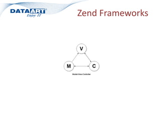 Zend Frameworks
 