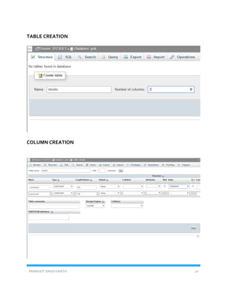 PRABHJOT SINGH KAINTH 20
TABLE CREATION
COLUMN CREATION
 