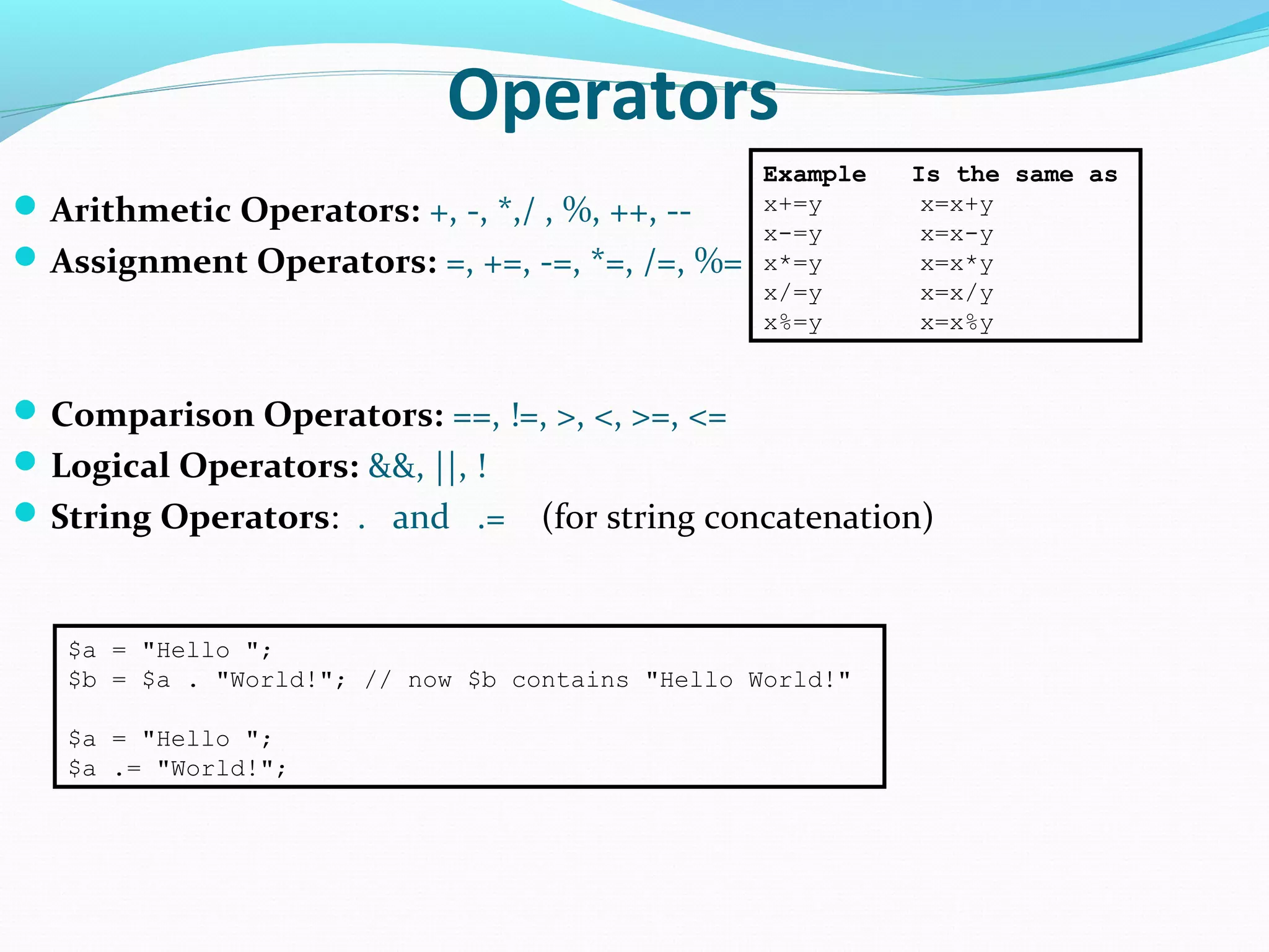 Operators Arithmetic Operators: +, -, *,/ , %, ++, -- Assignment Operators: =, +=, -=, *=, /=, %= Comparison Operators: ==, !=, >, <, >=, <= Logical Operators: &&, ||, ! String Operators: . and .= (for string concatenation) Example Is the same as x+=y x=x+y x-=y x=x-y x*=y x=x*y x/=y x=x/y x%=y x=x%y $a = "Hello "; $b = $a . "World!"; // now $b contains "Hello World!" $a = "Hello "; $a .= "World!"; 