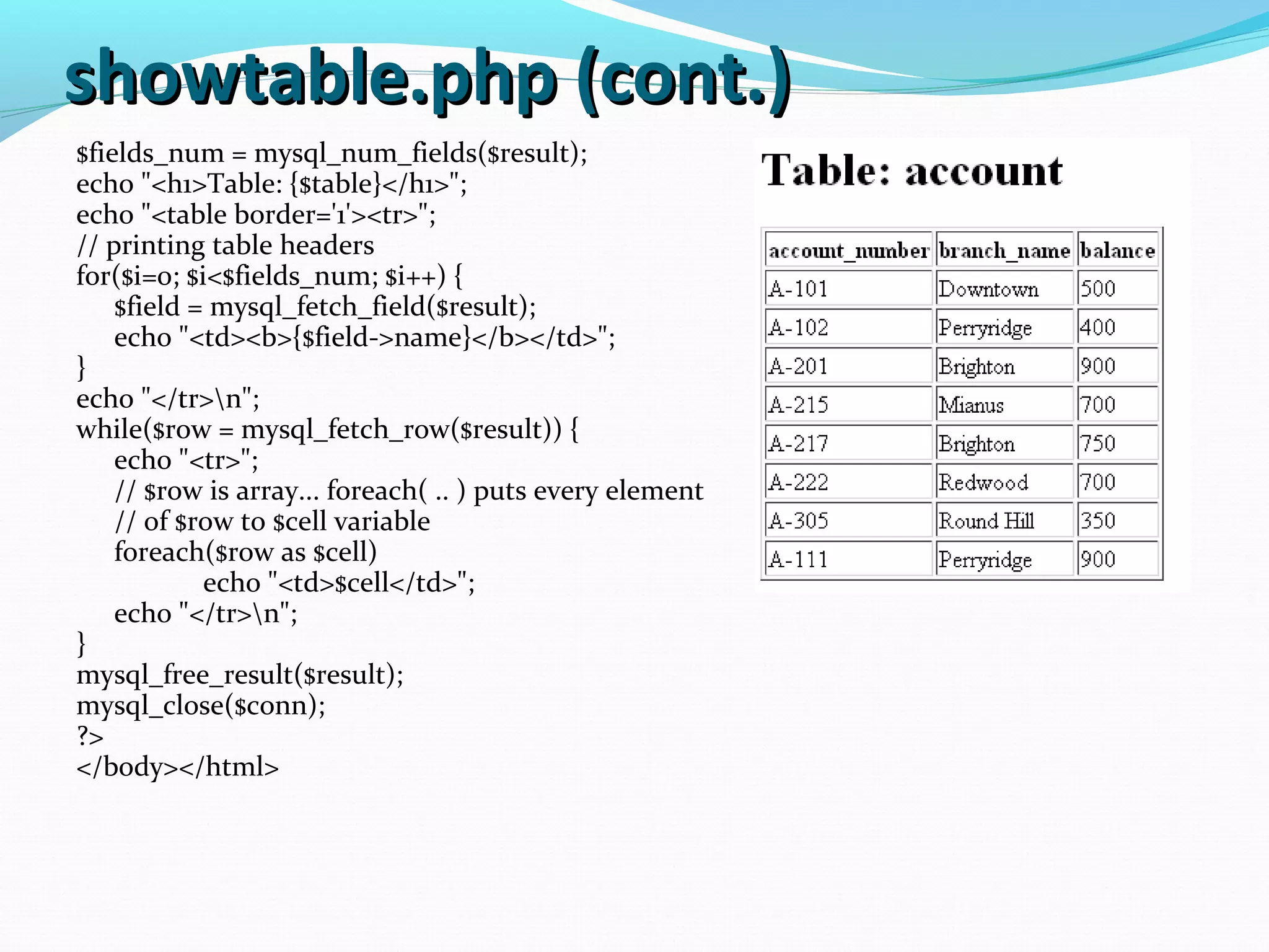showtable.php (cont.)showtable.php (cont.) $fields_num = mysql_num_fields($result); echo "<h1>Table: {$table}</h1>"; echo "<table border='1'><tr>"; // printing table headers for($i=0; $i<$fields_num; $i++) { $field = mysql_fetch_field($result); echo "<td><b>{$field->name}</b></td>"; } echo "</tr>n"; while($row = mysql_fetch_row($result)) { echo "<tr>"; // $row is array... foreach( .. ) puts every element // of $row to $cell variable foreach($row as $cell) echo "<td>$cell</td>"; echo "</tr>n"; } mysql_free_result($result); mysql_close($conn); ?> </body></html> 